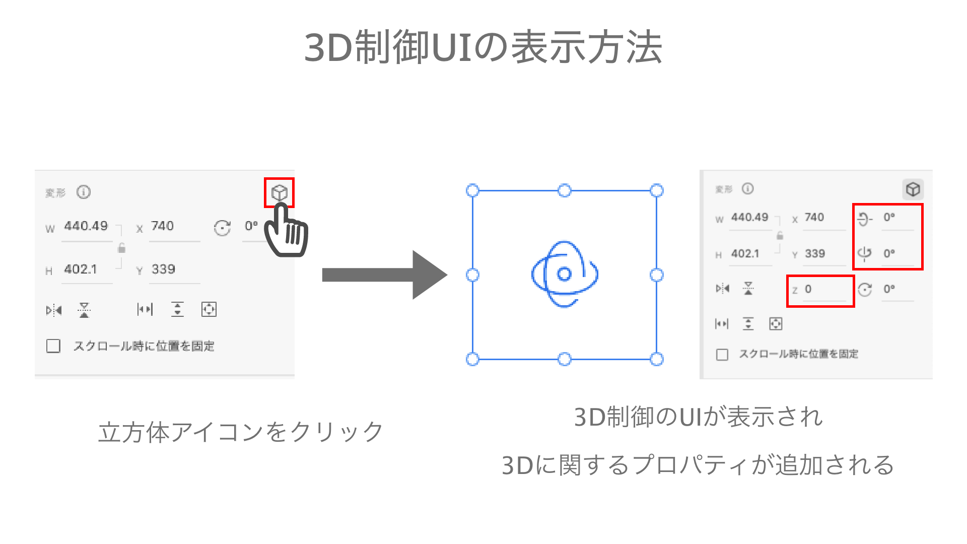 3D制御のためのUIの表示方法