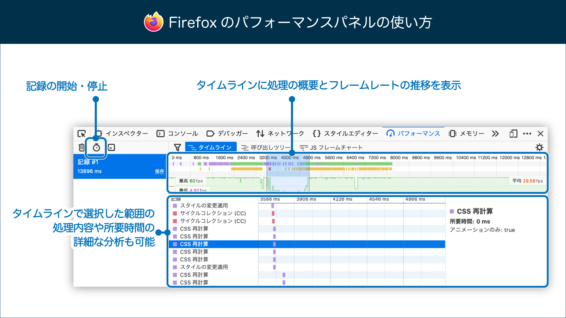 Firefoxのパフォーマンスパネルの使い方