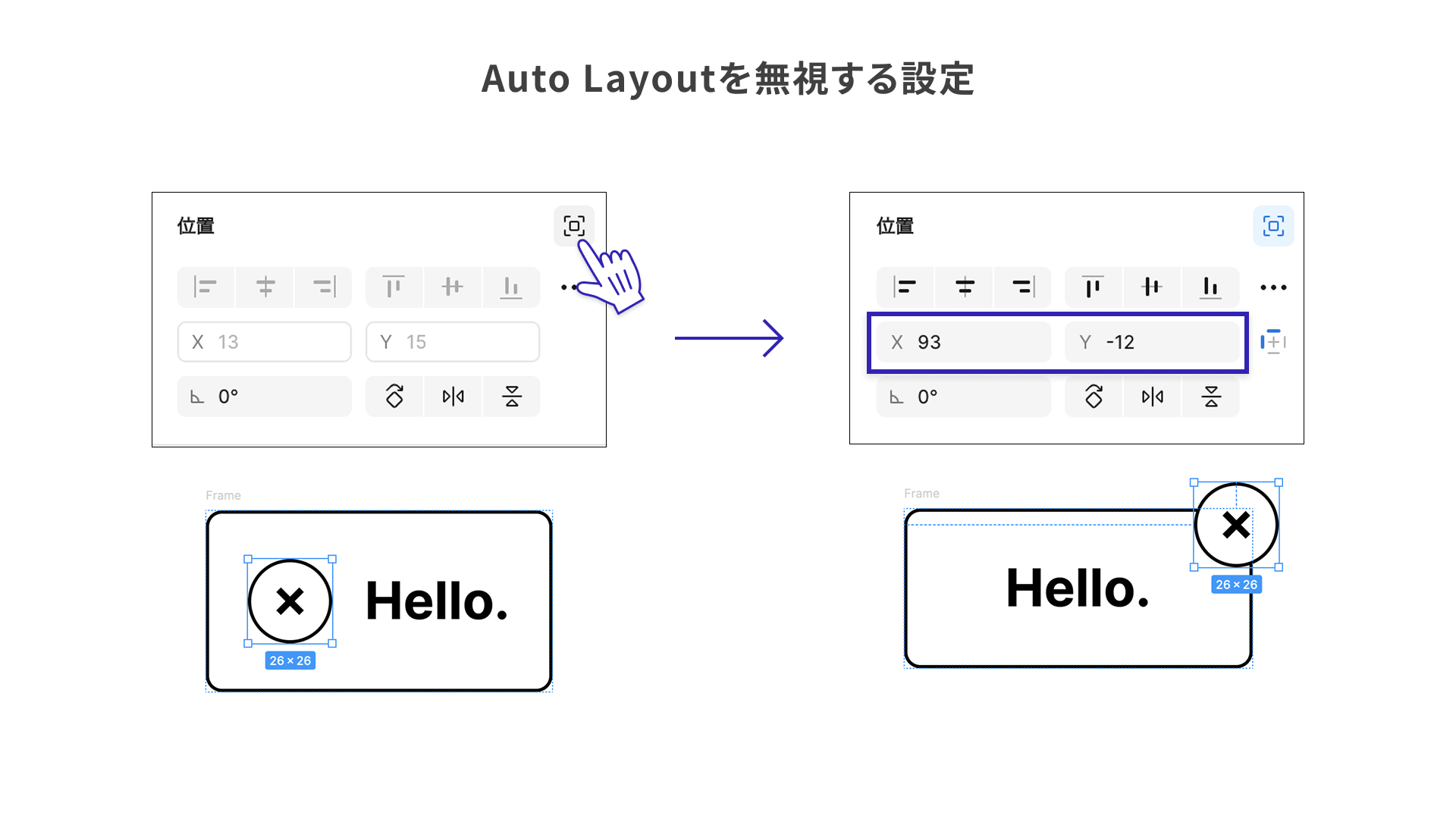 オートレイアウトを無視する設定