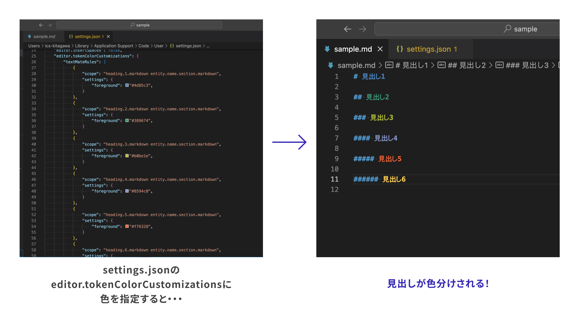 見出しの色を設定する