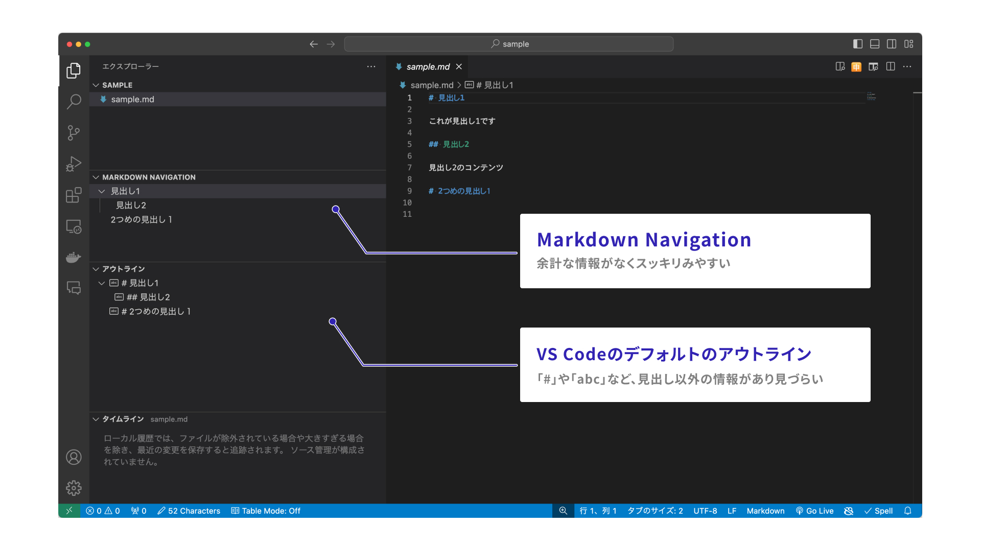 VS CodeのアウトラインとMarkdown Navigationの比較