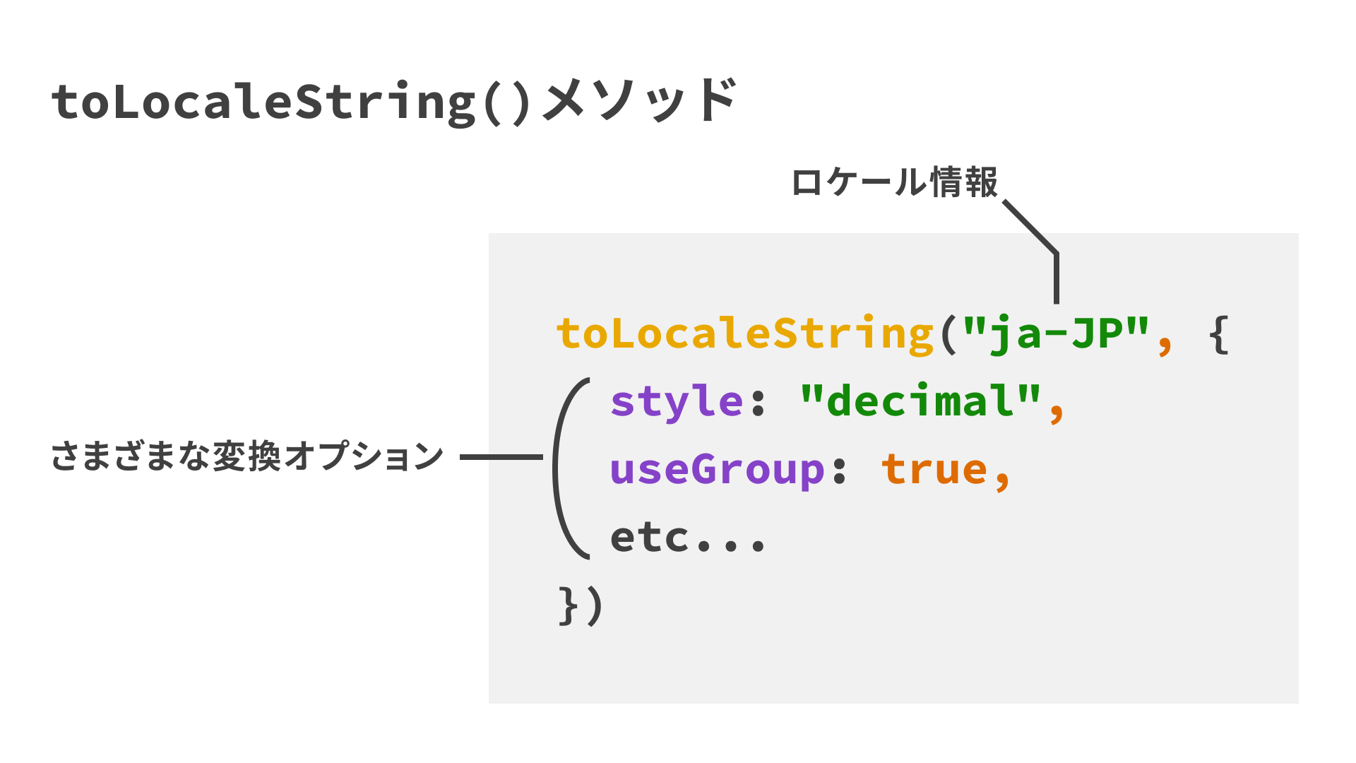 toLocaleStringメソッドの引数は、第一引数にロケール情報を、第二引数にさまざまな変換オプションを渡す