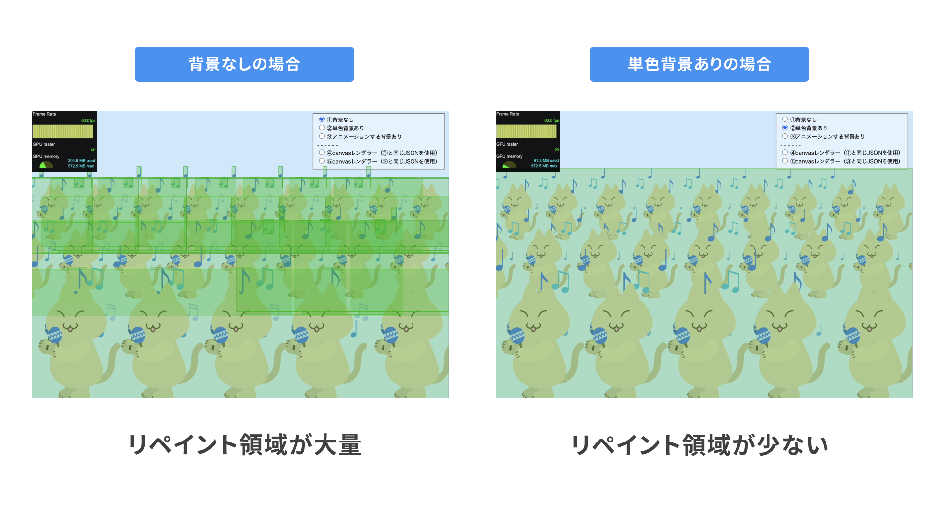 背景を含めて書き出した場合、描画負荷が改善される