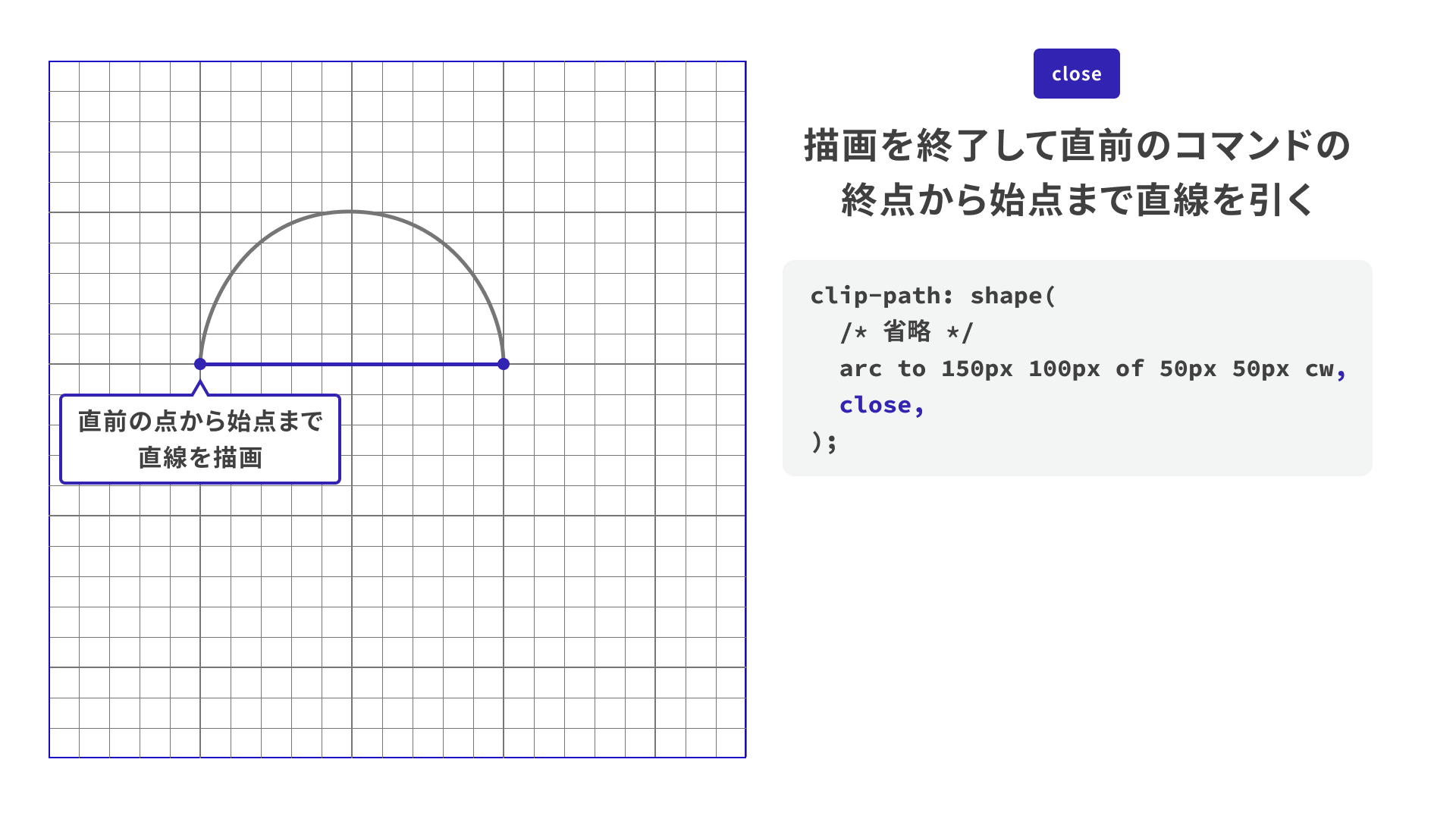 closeコマンド