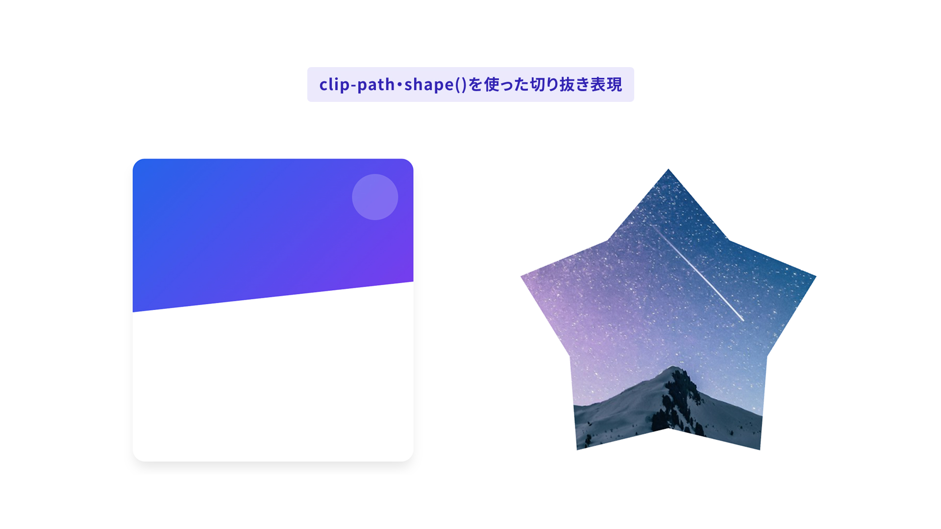 fromコマンド