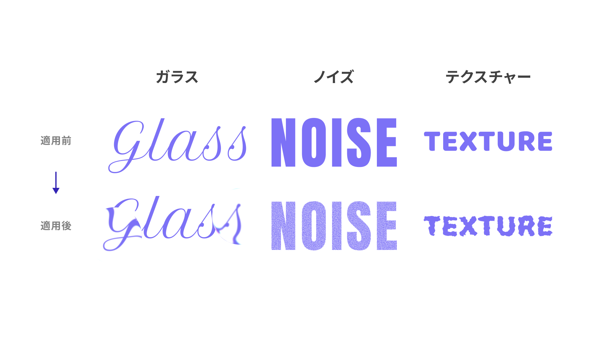 Figmaのエフェクトをテキストに設定したようす。glassにガラスエフェクト、NOISEにノイズエフェクト、TEXTUREにテクスチャーエフェクトがかかっている。