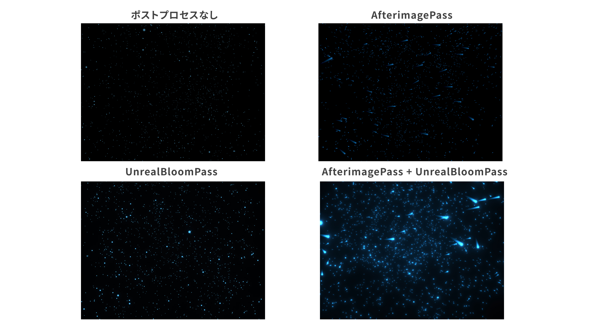 ポストプロセスによる視覚効果の比較