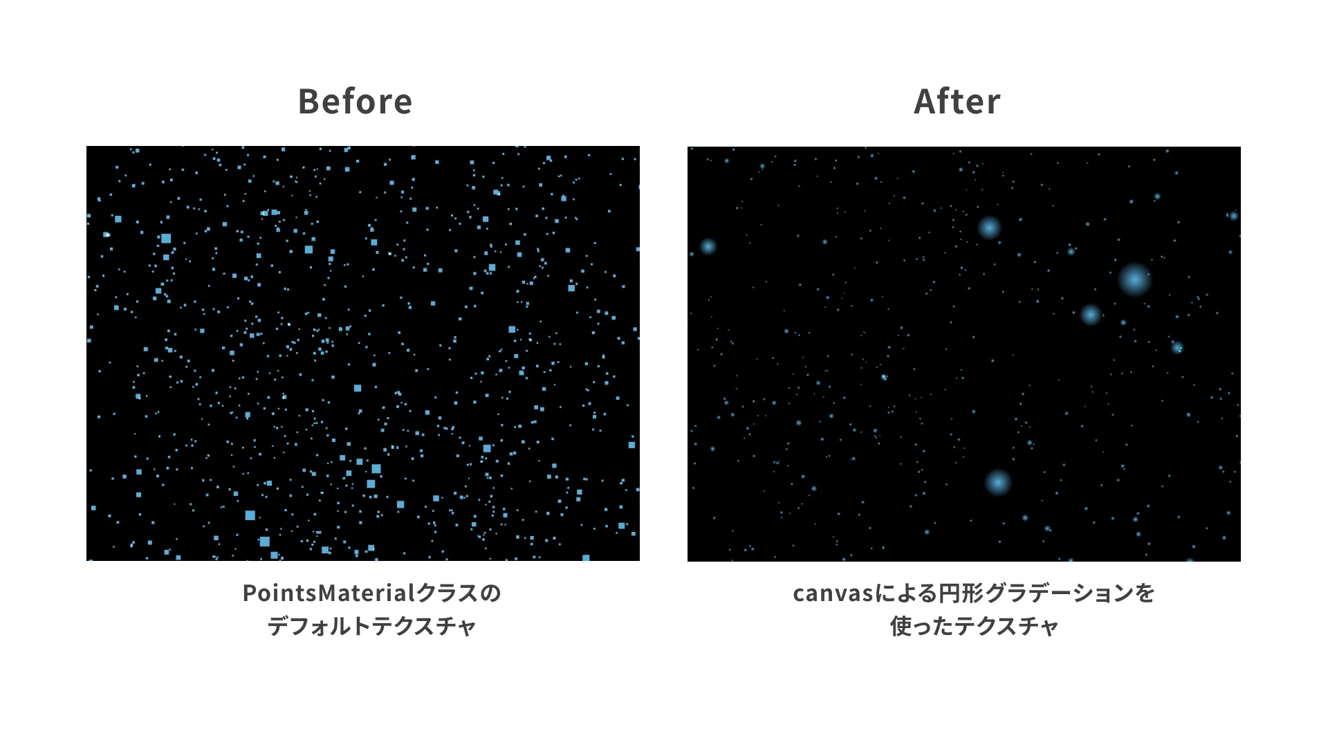 テクスチャの比較