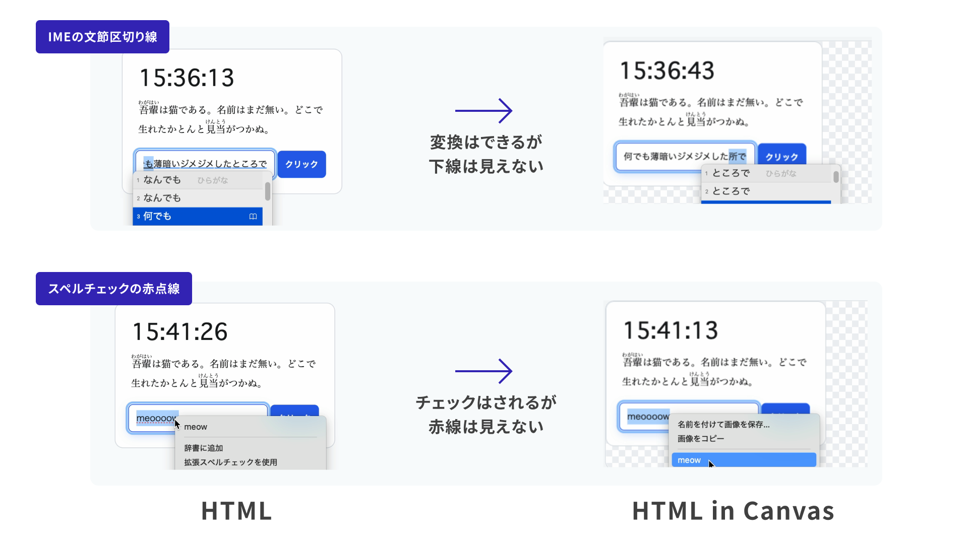 HTML-in-Canvasでは変換時の文節区切りやスペルチェックの赤い点線が表示されていない